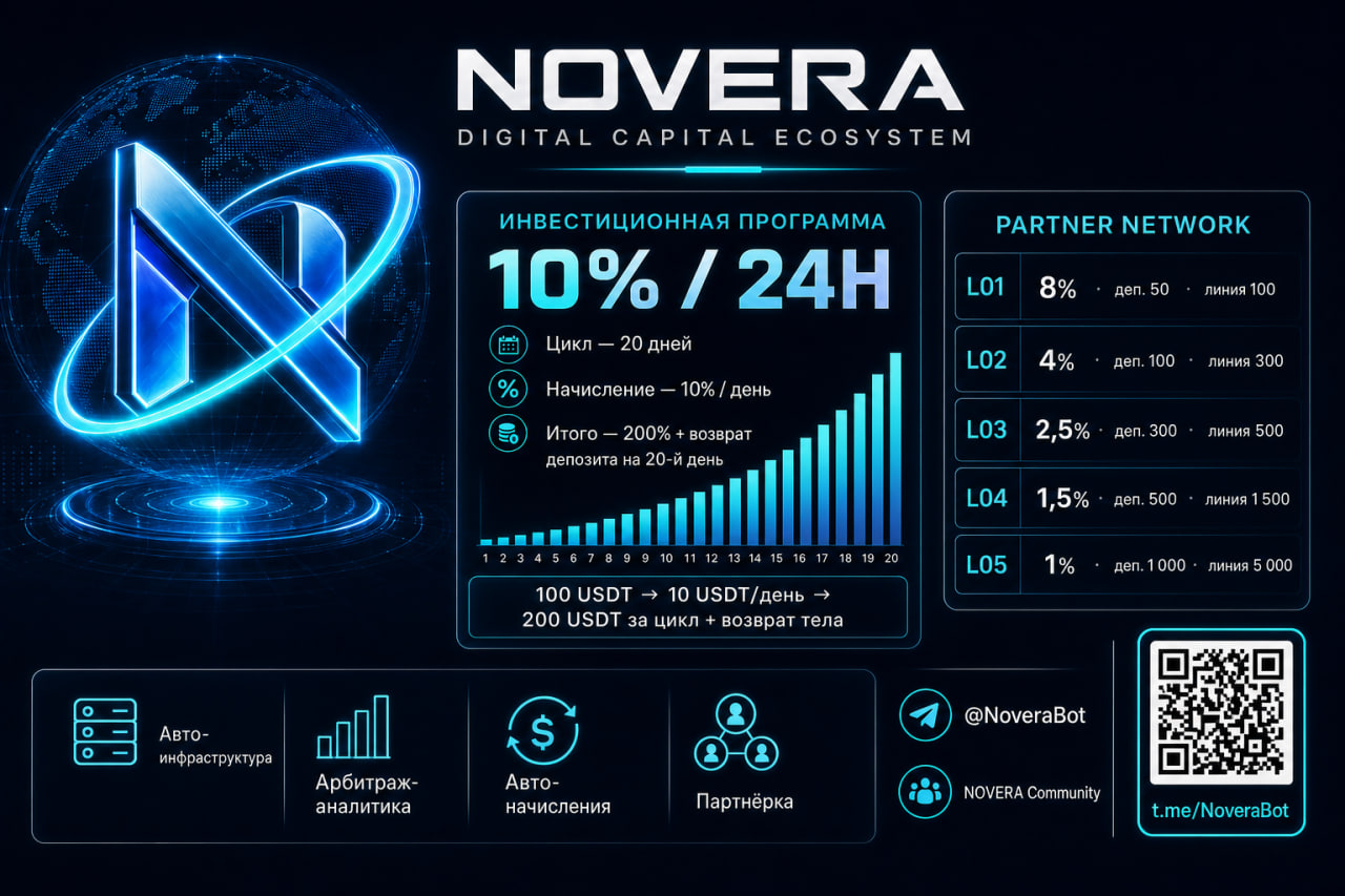 NOVERA DIGITAL CAPITAL ECOSYSTEM